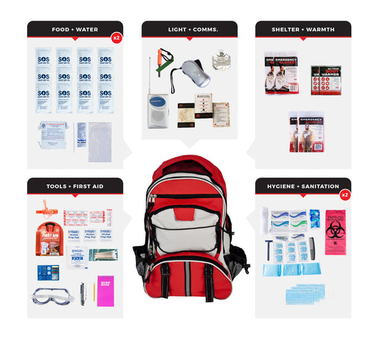 2 Person Essential Survival Kit Backpack