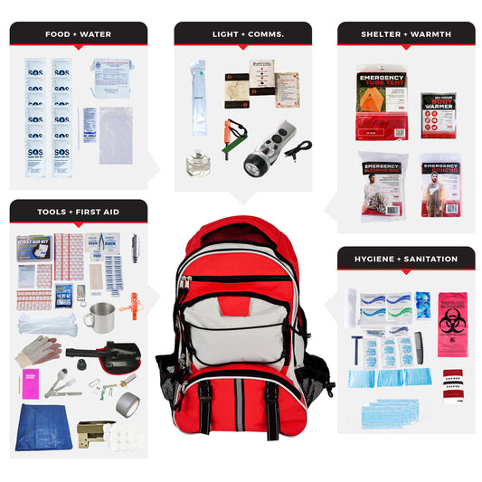 Elite Bug Out Bag Backpack